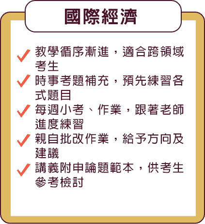 國際經濟準備方法