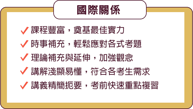 國際關係準備方法