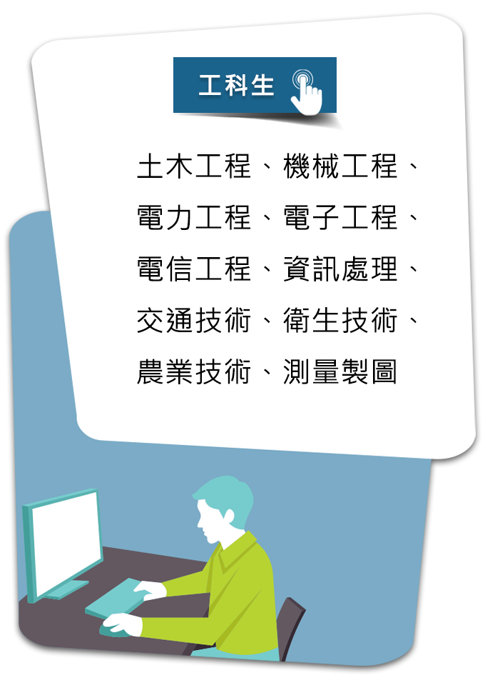 公務員薪水上看47K的七千缺額!-數位學堂