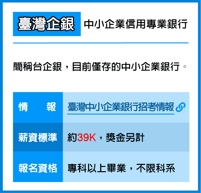 臺灣企銀