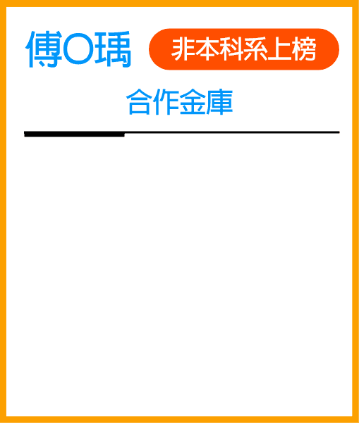 銀行招考課程,銀行考試課程學長姐一致推TKB百官網公職