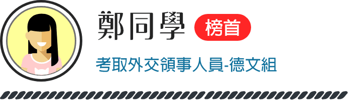 考取國際經濟商務人員西班牙文組 榜首