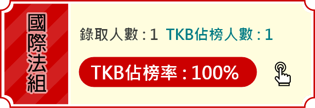 外交領事人員國際法組