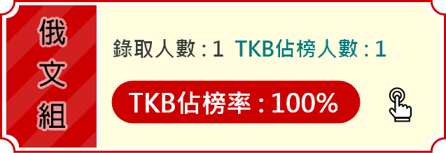 外交領事人員俄文組