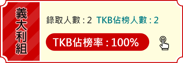 外交領事人員義大利文組