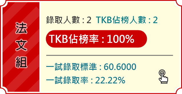 外交領事人員法文組