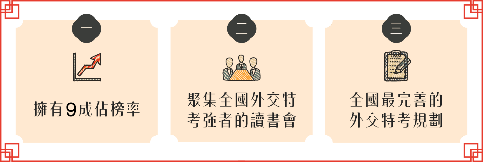 TKB外交特考佔榜率高、聚集高手的讀書會、最完整的補習課程規劃只在TKB百官網