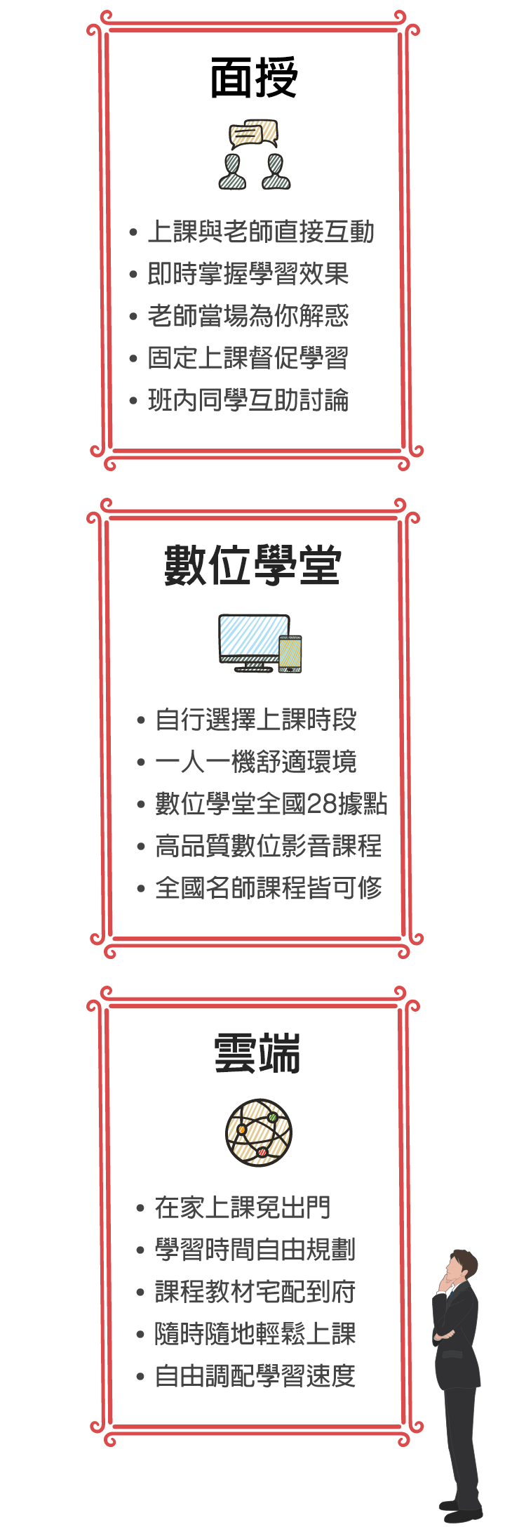 TKB外交特考補習有面授、雲端、數位學堂三種授課方式