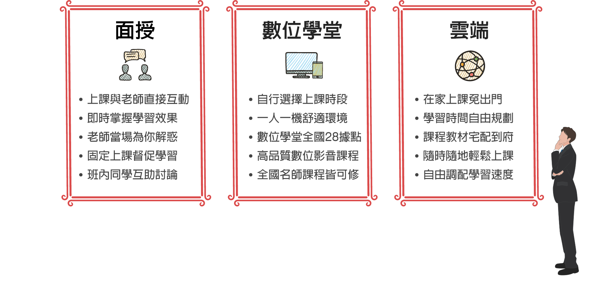 TKB外交特考補習有面授、雲端、數位學堂三種授課方式