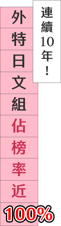 TKB百官網外交特考日文組連續九年佔榜率近100%