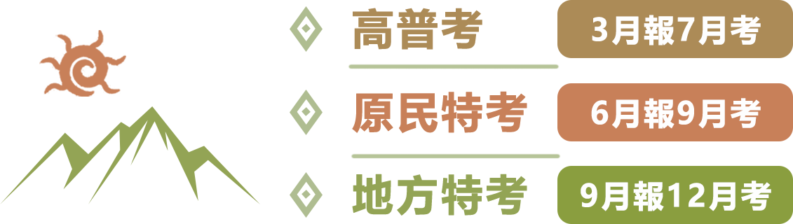 原住民特考考試時間